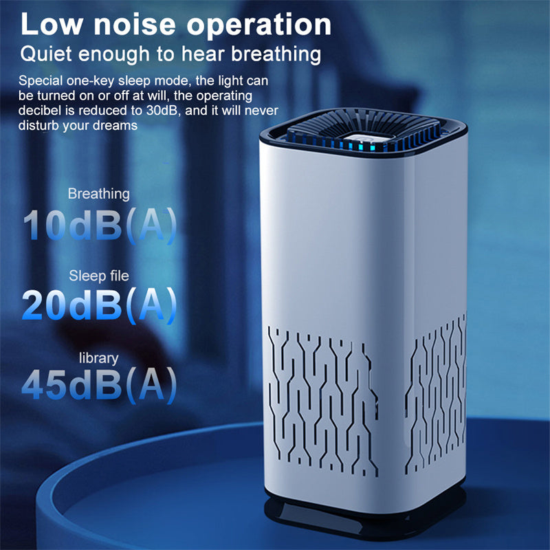 Portable High-Efficiency Air Purifier with Quiet Sleep Mode